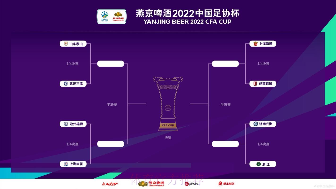 燕京啤酒2021中国足协杯线上动员大会在各赛区同时举行 燕京啤酒2021中国足协杯线上动员大会在各赛区同时举行